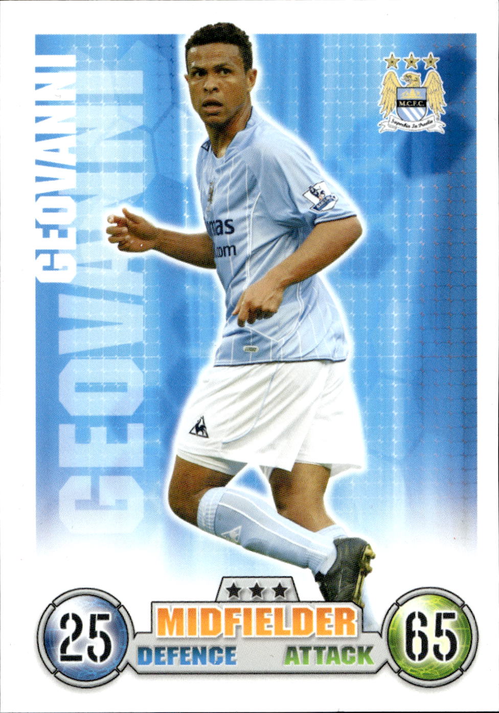 Premier League 2008